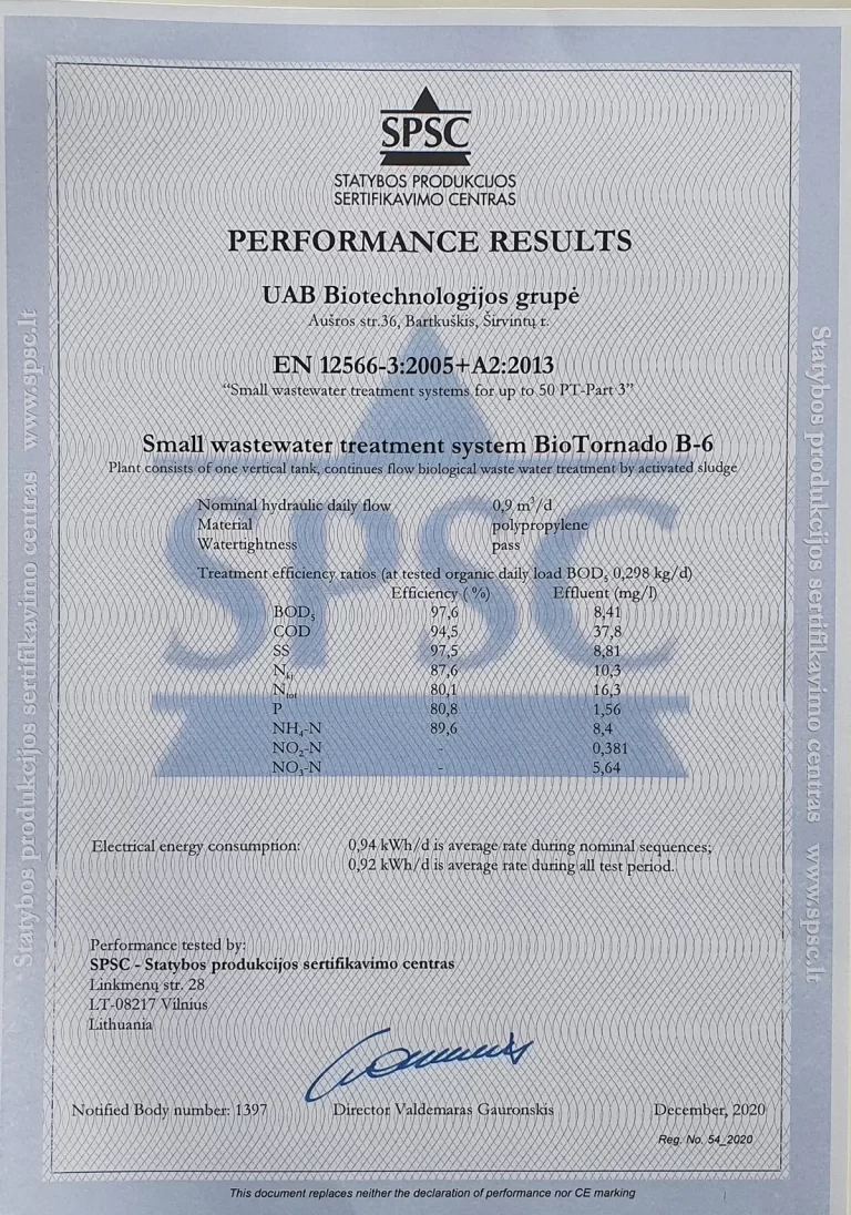 BioTornado-Performance-results-certificate